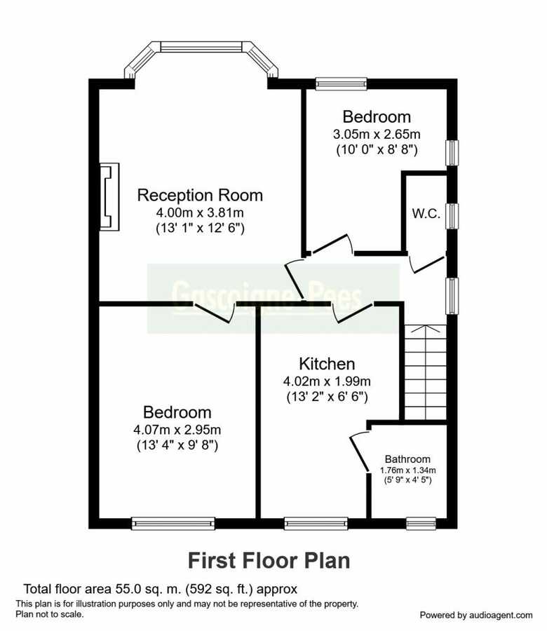 Property photo 5