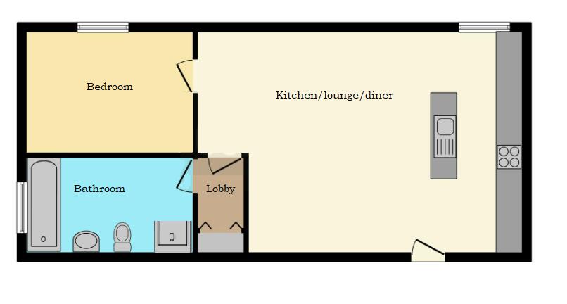Property photo 7