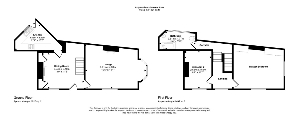 Property photo 5