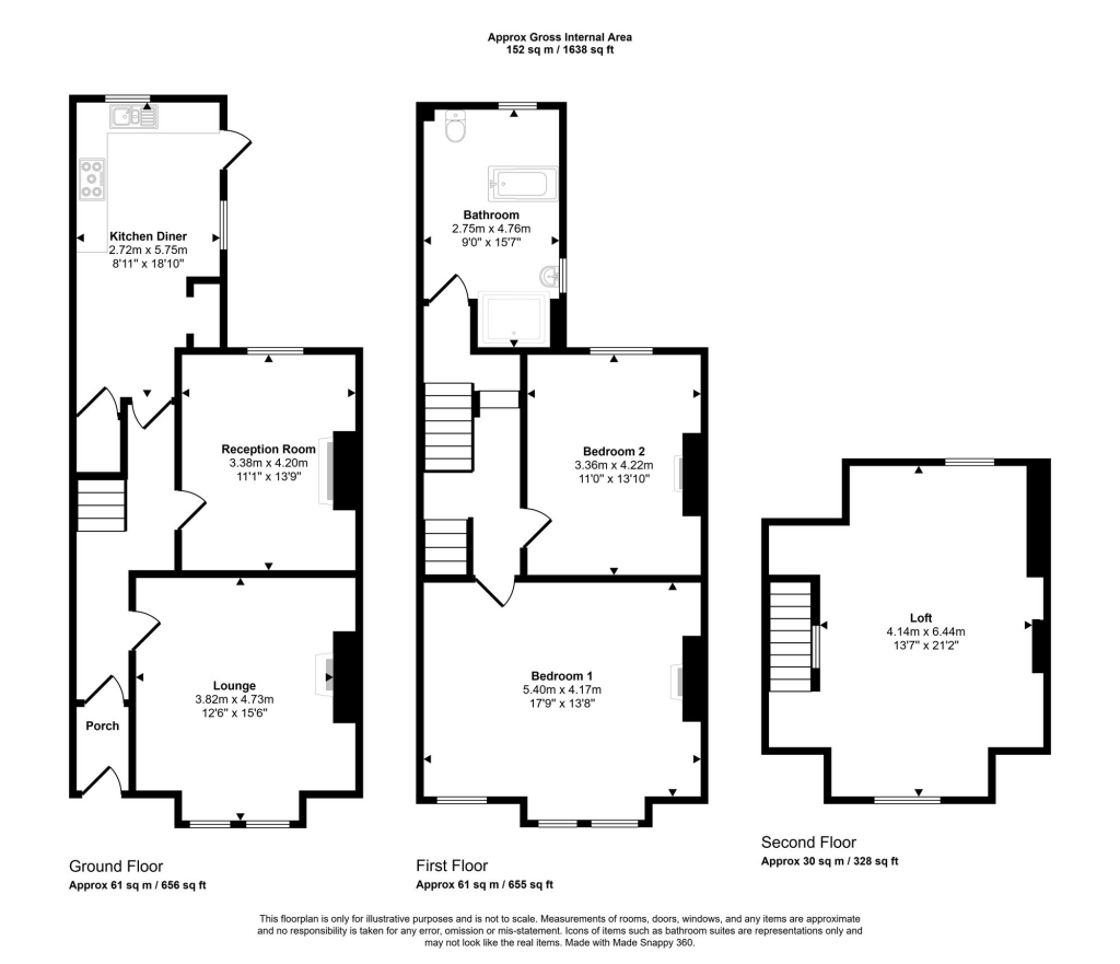 Property photo 5