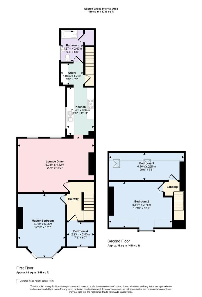 Property photo 3